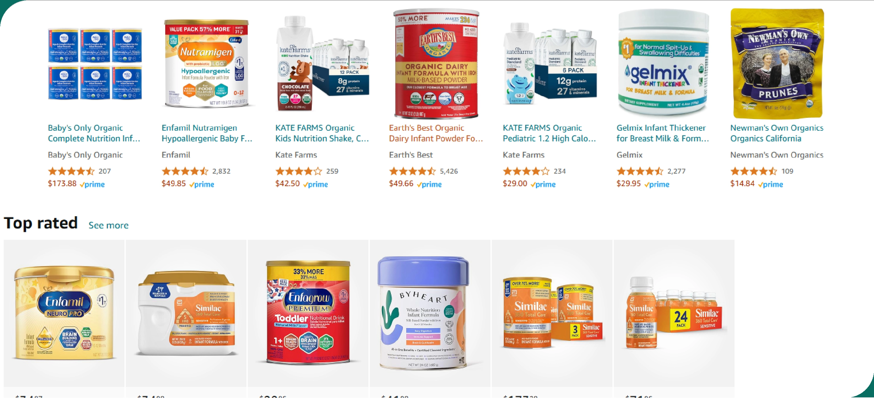 What is Amazon Fresh Data Scraping